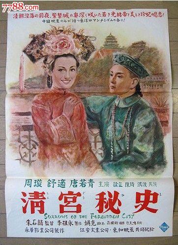 関西医科大学金融文凭证书